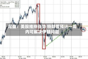 尾盘：美股维持涨势 特朗普预计一周内可解决伊朗问题