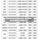 到疫情地区转机要隔离吗/到疫情地区转机要隔离吗最新消息