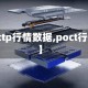 【ctp行情数据,poct行情】
