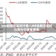 lme铝期货实时行情/LME铝期货实时行情今日黄金费用
