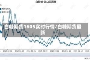 白糖期货1605实时行情/白糖期货最新