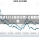 白糖期货1605实时行情/白糖期货最新