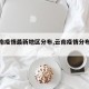 【云南疫情最新地区分布,云南疫情分布情况】