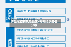 齐哈尔疫情风险地区/齐齐哈尔疫情分布