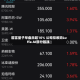 国富量子早盘涨超10% 公司拟收购Luffa AI部分股权