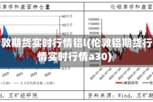 伦敦期货实时行情铝l(伦敦铝期货行情实时行情a30)
