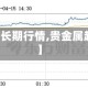 【贵金属长期行情,贵金属趋势行情】