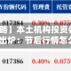 【兴证策略】本土机构投资者调查最新结果出炉：节后行情怎么看？