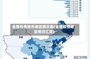 全国疫情地市地区提示表(全国疫情地区情况汇总)