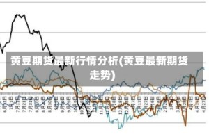 黄豆期货最新行情分析(黄豆最新期货走势)