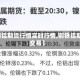 【铜铝期货行情实时行情,铜铁铝期货交易】