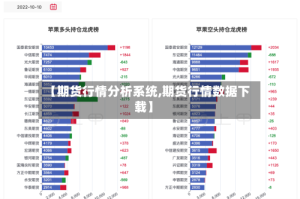 【期货行情分析系统,期货行情数据下载】