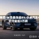 小米集团-W早盘涨逾9% 小米汽车4月交付量超3万辆