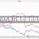 关于if几年行情数据的信息
