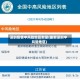 深圳疫情中风险地区数量(最新深圳中风险地区)