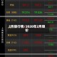 2月镍行情/2020年2月镍价