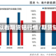 哪里可以看期货钴行情/期货钴费用