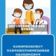 合肥什么地区有疫情了啊(合肥哪些地方有疫情)