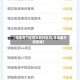 【承德属于疫情风险地区吗,承德属于疫区嘛】