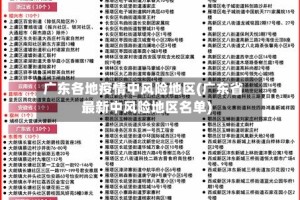 广东各地疫情中风险地区(广东省最新中风险地区名单)