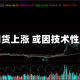 原油期货上涨 或因技术性反弹