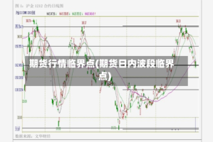期货行情临界点(期货日内波段临界点)