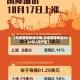 【马来西亚棕油行情,马来西亚棕油2020年2月产量】