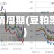 豆粕行情周期(豆粕期现图)