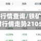 铁矿石期货行情查询/铁矿石期货实时行情走势2105