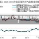 【芝商所铝行情,芝商所官方网站】