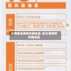 从哪里查疫情风险地区/怎么查疫情风险地区