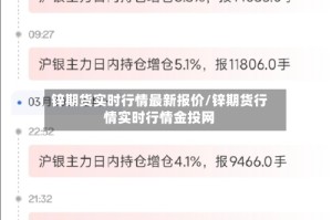 锌期货实时行情最新报价/锌期货行情实时行情金投网