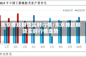 东京橡胶期货实时行情/东京橡胶期货实时行情走势
