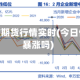 今日债市期货行情实时(今日债市会暴涨吗)