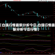 【白银行情最新分析今日,白银行情最新分析今日行情】