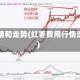 红枣行情和走势(红枣费用行情走势图)