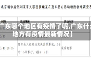 【广东哪个地区有疫情了呢,广东什么地方有疫情最新情况】