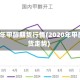 2021年甲醇期货行情(2020年甲醇期货走势)