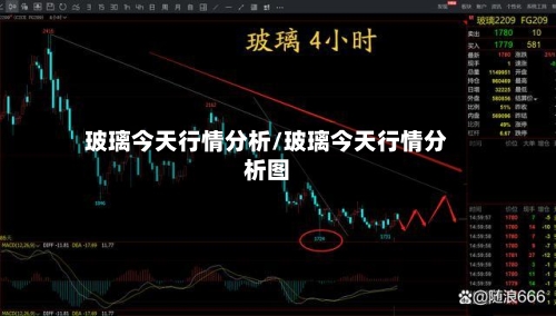 玻璃今天行情分析/玻璃今天行情分析图-第3张图片