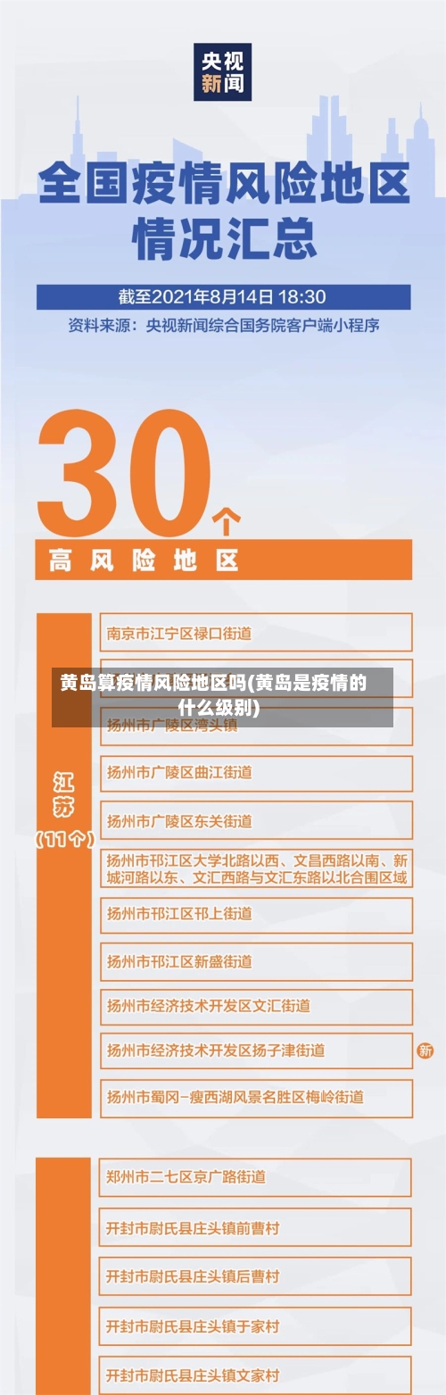 黄岛算疫情风险地区吗(黄岛是疫情的什么级别)-第3张图片