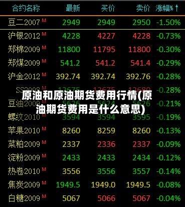 原油和原油期货费用行情(原油期货费用是什么意思)-第2张图片