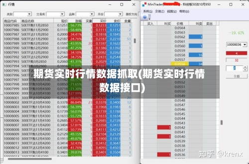 期货实时行情数据抓取(期货实时行情数据接口)-第1张图片