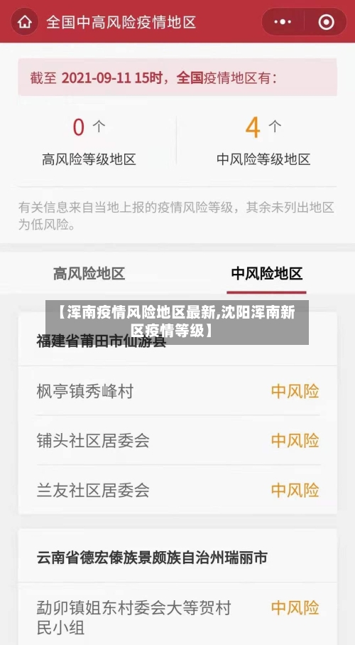 【浑南疫情风险地区最新,沈阳浑南新区疫情等级】-第1张图片