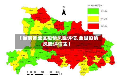 【当前各地区疫情风险评估,全国疫情风险评估表】-第2张图片