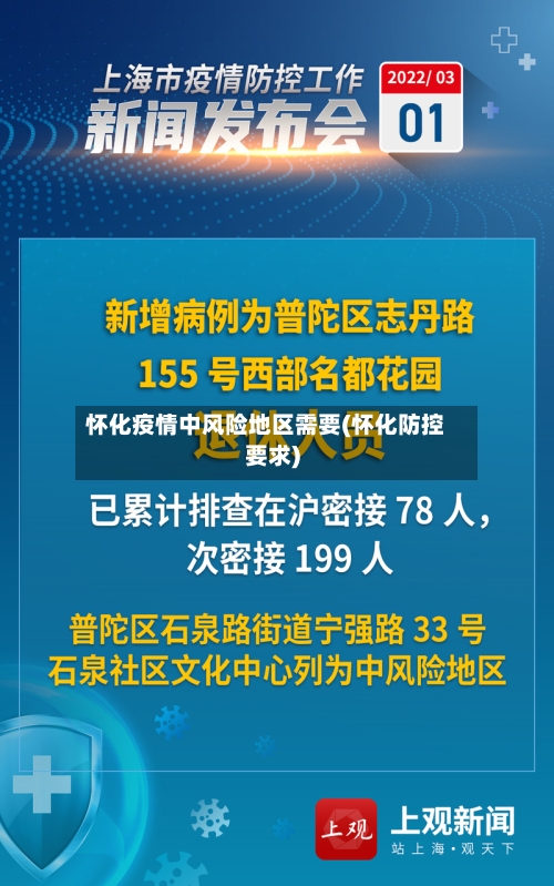 怀化疫情中风险地区需要(怀化防控要求)-第3张图片
