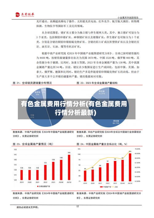 有色金属费用行情分析(有色金属费用行情分析最新)-第2张图片