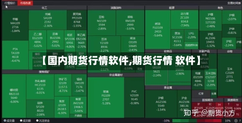 【国内期货行情软件,期货行情 软件】-第1张图片