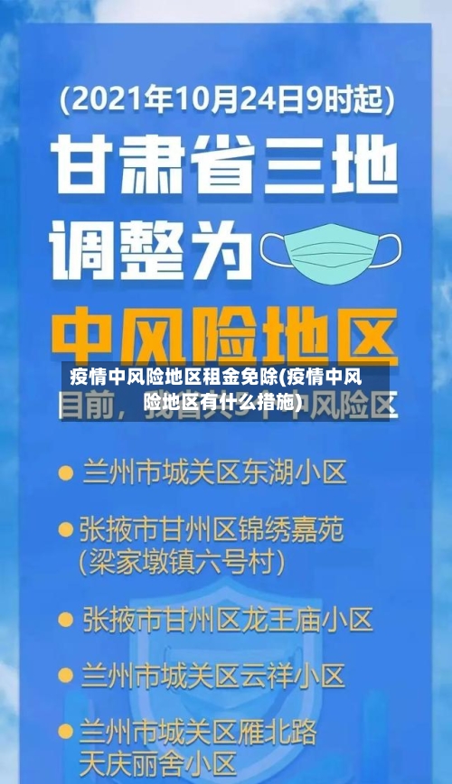 疫情中风险地区租金免除(疫情中风险地区有什么措施)-第1张图片