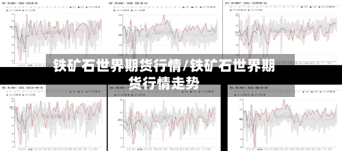 铁矿石世界期货行情/铁矿石世界期货行情走势-第1张图片