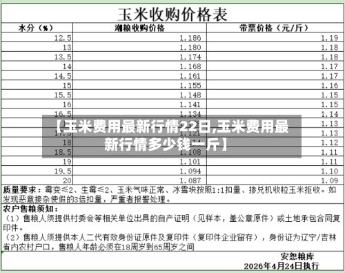 【玉米费用最新行情22日,玉米费用最新行情多少钱一斤】-第2张图片